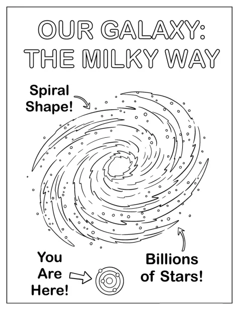 La Via Lattea si estende a spirale nello spazio, punteggiata da miliardi di stelle.