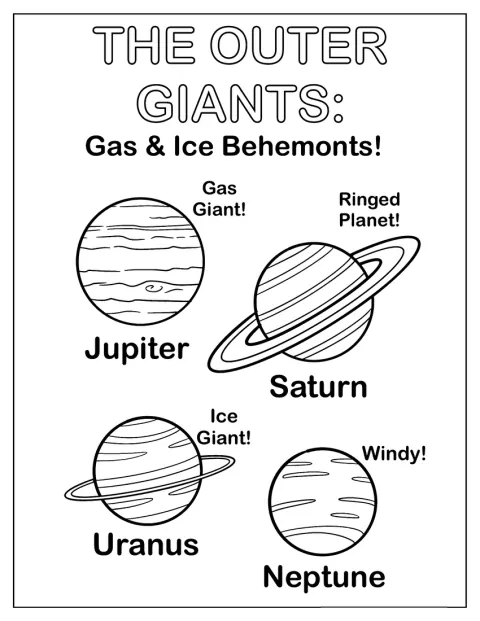 Jupiter, Saturne, Uranus et Neptune sont représentées côte à côte dans l’espace.