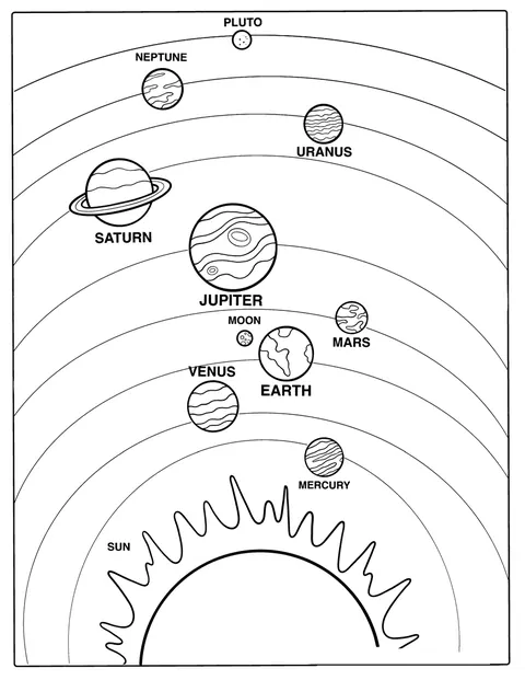 冥王星を含む太陽系の天体が、マップに並んでいます。