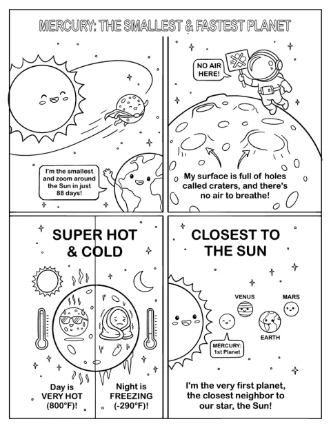 Merkur zieht als kleinster Planet nahe an der Sonne durchs All.